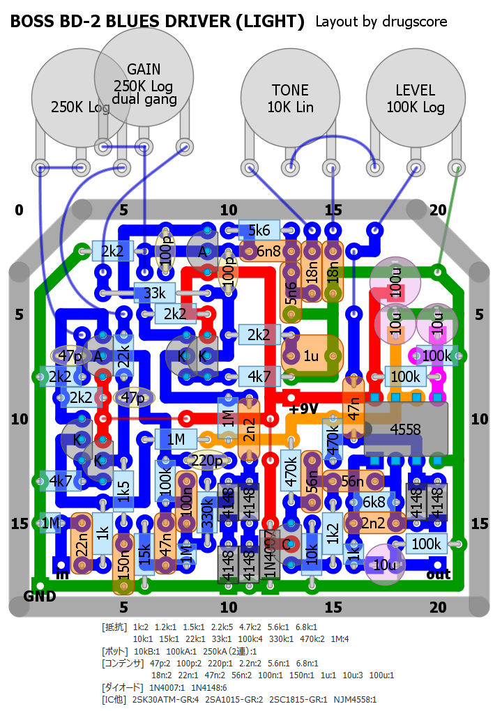 02_131_3BluesdL.png