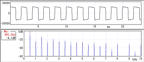 02_5_4KRDistS.gif