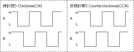 03_219_2rep.png