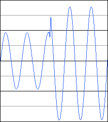 03p_195_2boostPi.png