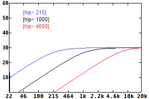 03p_197_1hpf.png