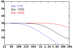 03p_197_2lpf.png