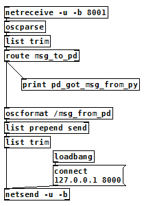 03p_218_1osc.png