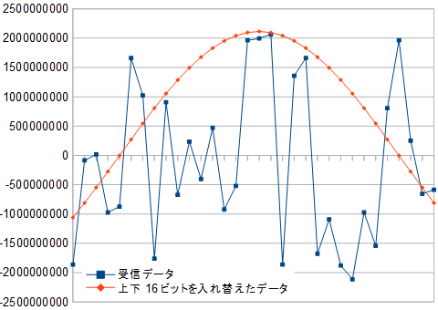 03s_240_1o32.png