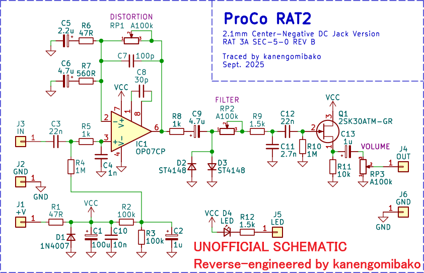 ProCo RAT2 オペアンプ・JFETの検討