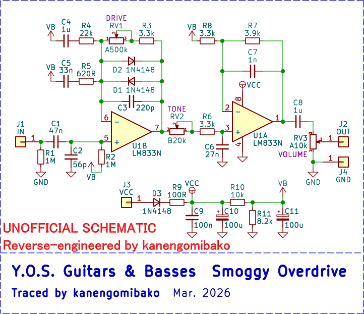 Y.O.S.ギター工房 Smoggy Overdrive 解析