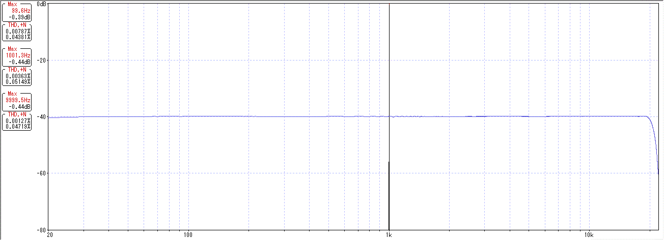 10_159_3buffer_THD_F.gif