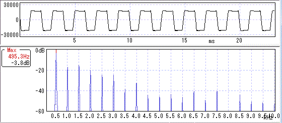 12_138_2OPA2134HighGain.gif