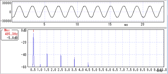 12_138_5LM4562LowGain.gif