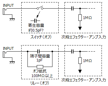 14_222_2G3VMs.png
